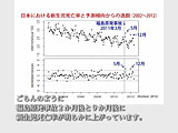 uRtmu`FmuC̋Pv