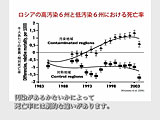 uRtmu`FmuC̋Pv